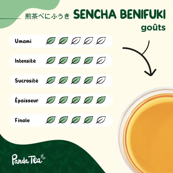 Benifuki black bio 3418aaeb - thé & infusion pandatee.shop