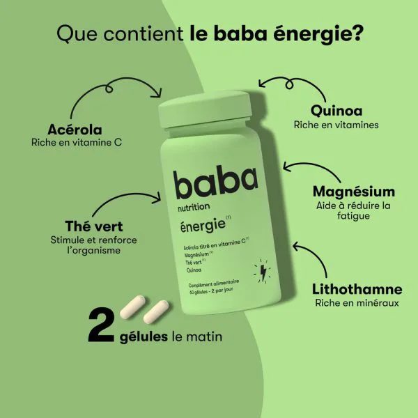 Energie 06b4c71a - thé & infusion pandatee.shop