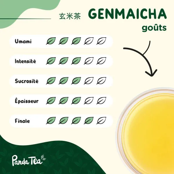 Genmaicha bio boite washi n1 afc1e1a4 - thé & infusion pandatee.shop