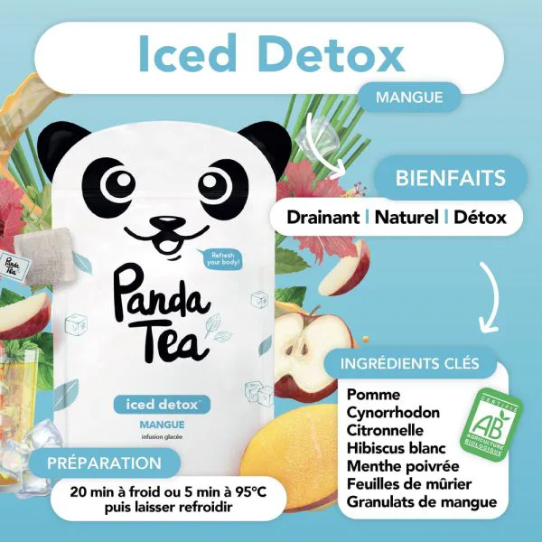 Iced tea detox 3d1c4155 - thé & infusion pandatee.shop