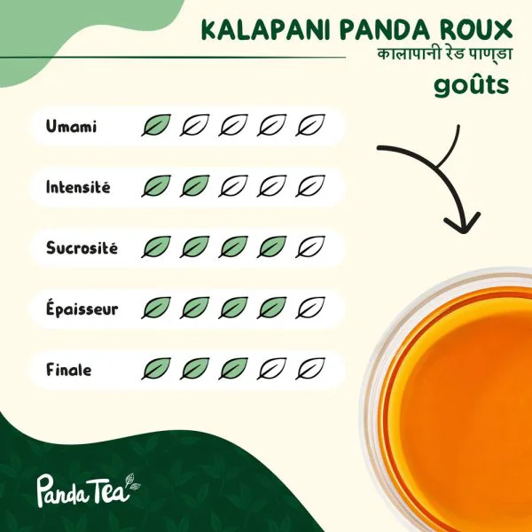 Kalapani panda roux bio c146209a - thé & infusion pandatee.shop