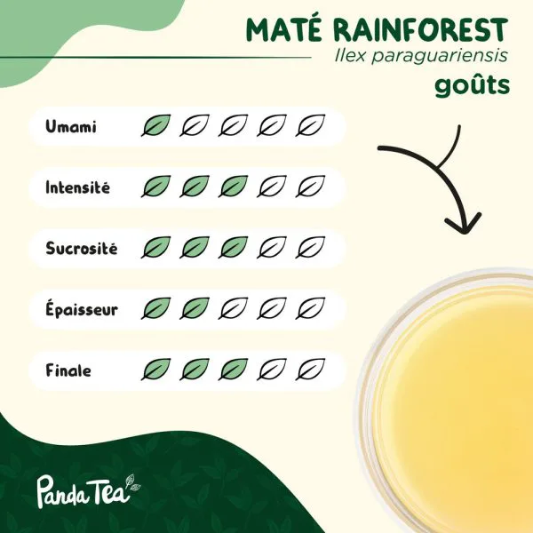Mate rainforest bio 5c740a6f - thé & infusion pandatee.shop