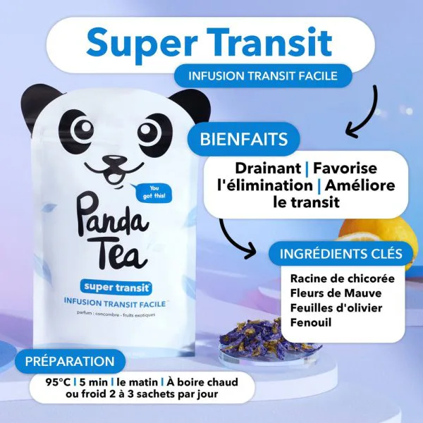 Morning boost super transit ea250de1 - thé & infusion pandatee.shop