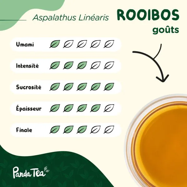 Rooibos bio cb092c1d - thé & infusion pandatee.shop