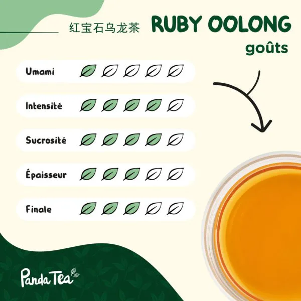 Ruby oolong bio 05cc103c - thé & infusion pandatee.shop