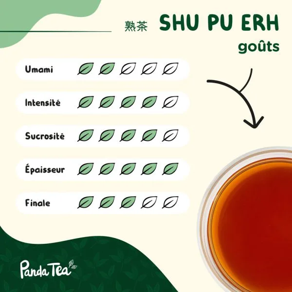 Shu pu erh bio 80ff0481 - thé & infusion pandatee.shop