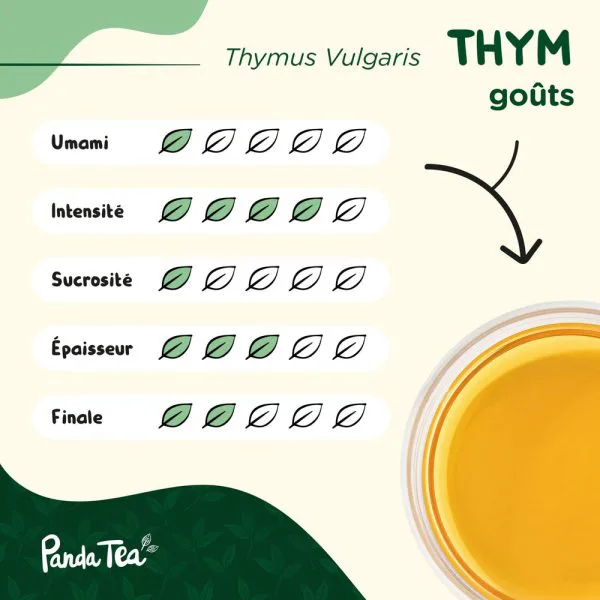Thym seche bio c0472f2d - thé & infusion pandatee.shop